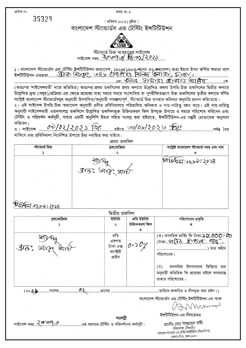 BSTI Licence for Shampoo Oil